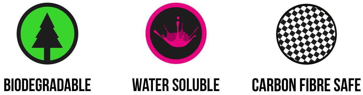 Muc-Off Motorcycle Degreaser - 500ml