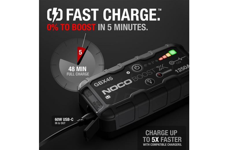 NOCO Boost X GBX45 Jump Starter NOCO Boost X GBX45 Jump Starter
