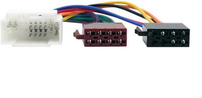 Honda/Suzuki/Fiat/Vauxhall ISO Harness Adaptor - CT20HD02 Honda/Suzuki/Fiat/Vauxhall ISO Harness Adaptor - CT20HD02
