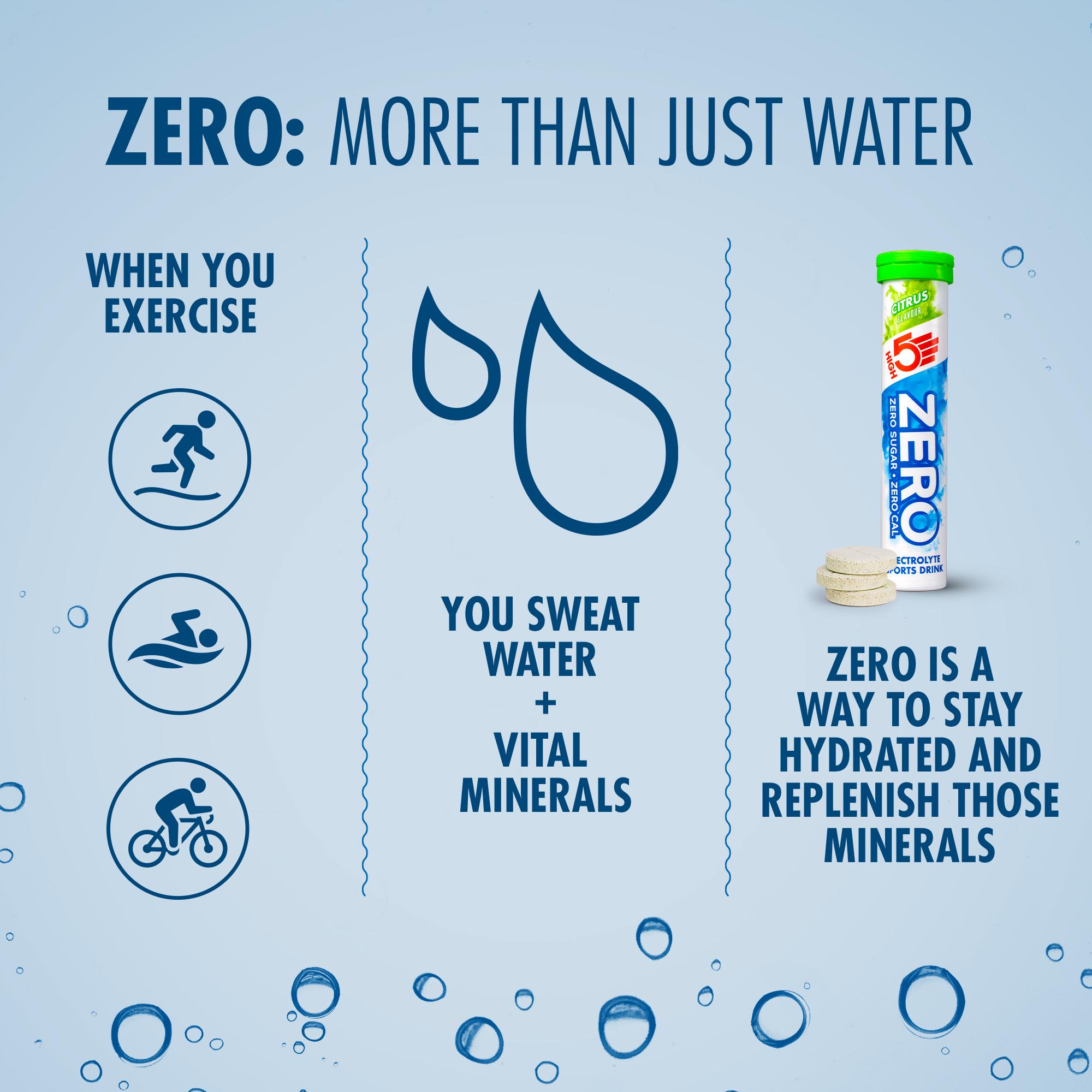 HIGH5 ZERO Citrus Tablets | Halfords UK