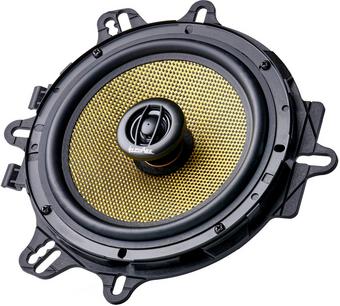 In Phase XTC17.2CF 320 Watts 17cm Speakers
