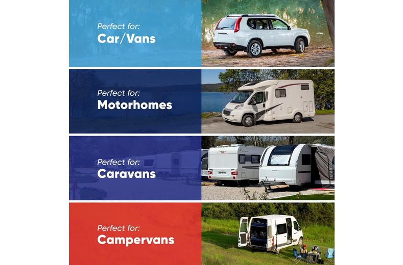 Streetwize GPS Tracker Streetwize GPS Tracker