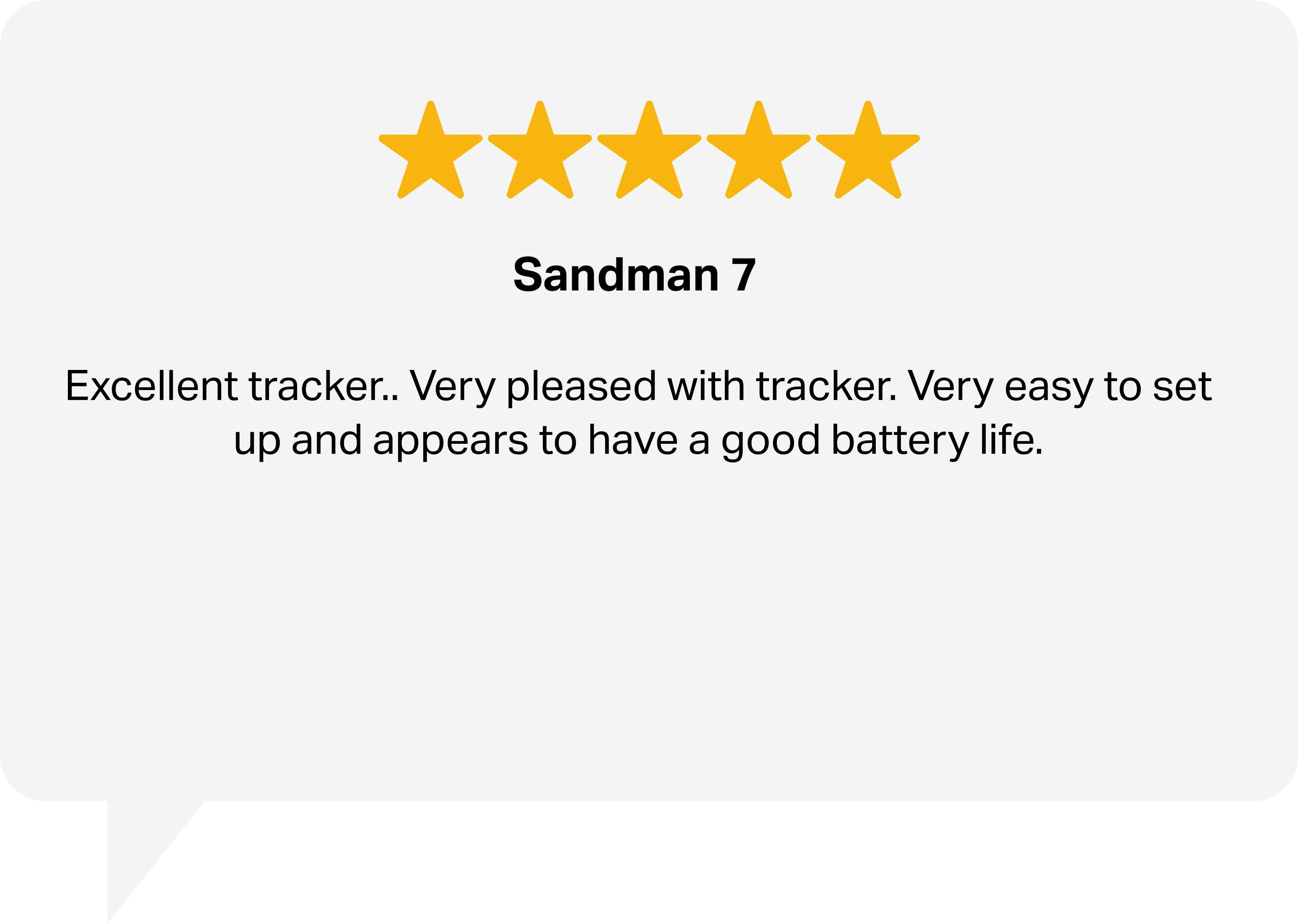 Streetwize GPS Tracker