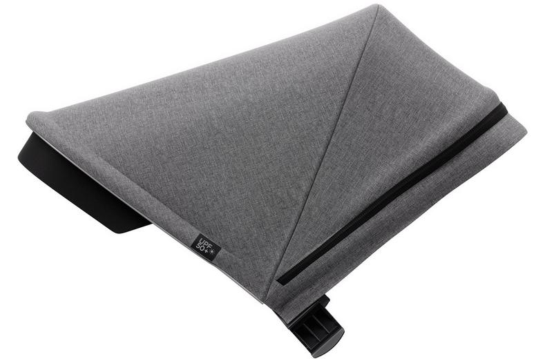 Thule Spring Canopy Thule Spring Canopy