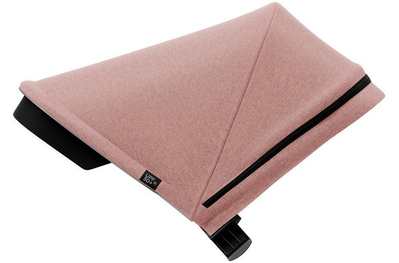 Thule Spring Canopy Thule Spring Canopy