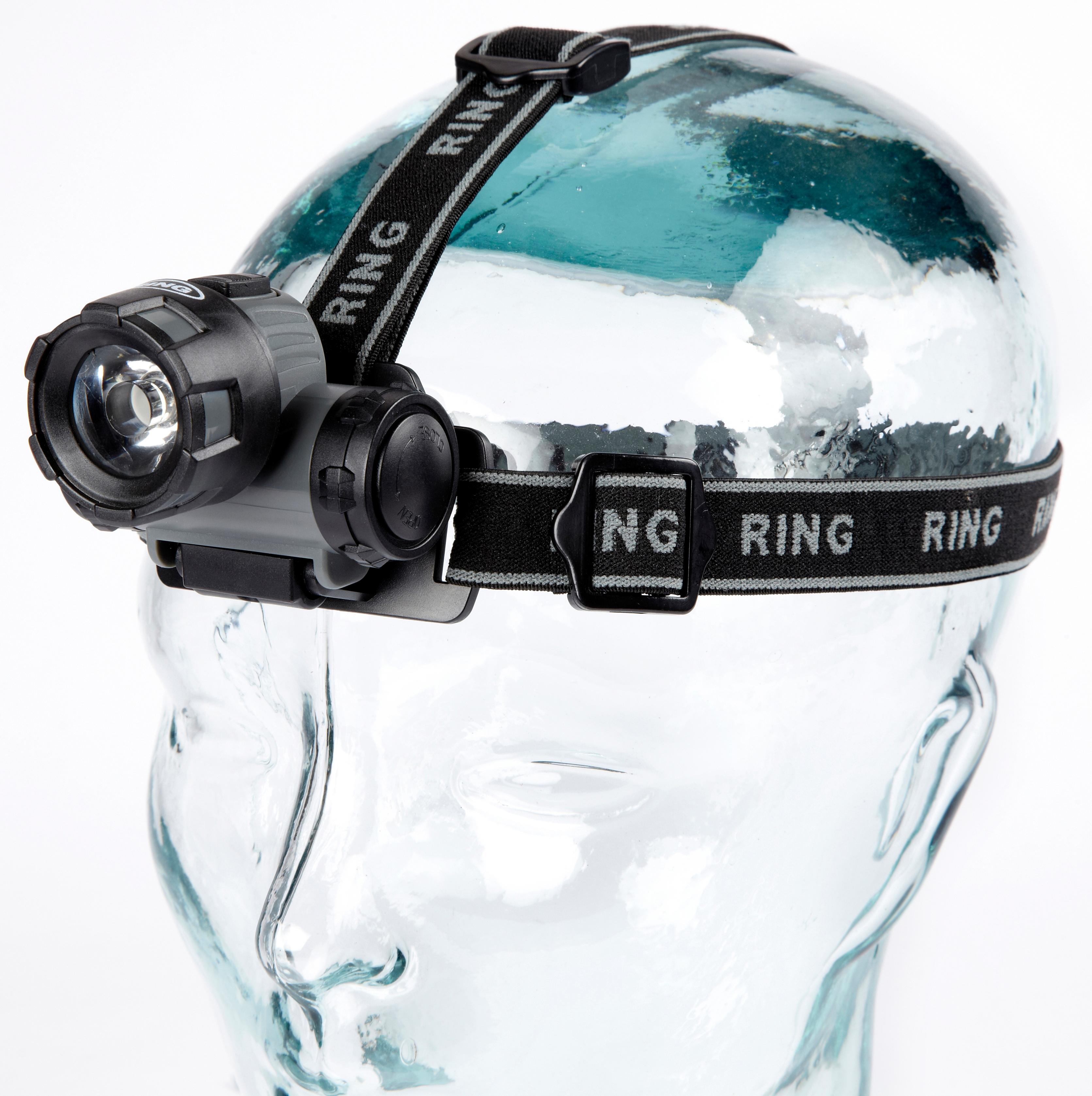 Ring Led Headlamp