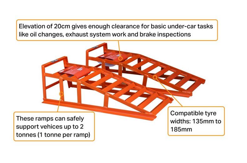 Halfords 2 Tonne Car Ramps Halfords 2 Tonne Car Ramps