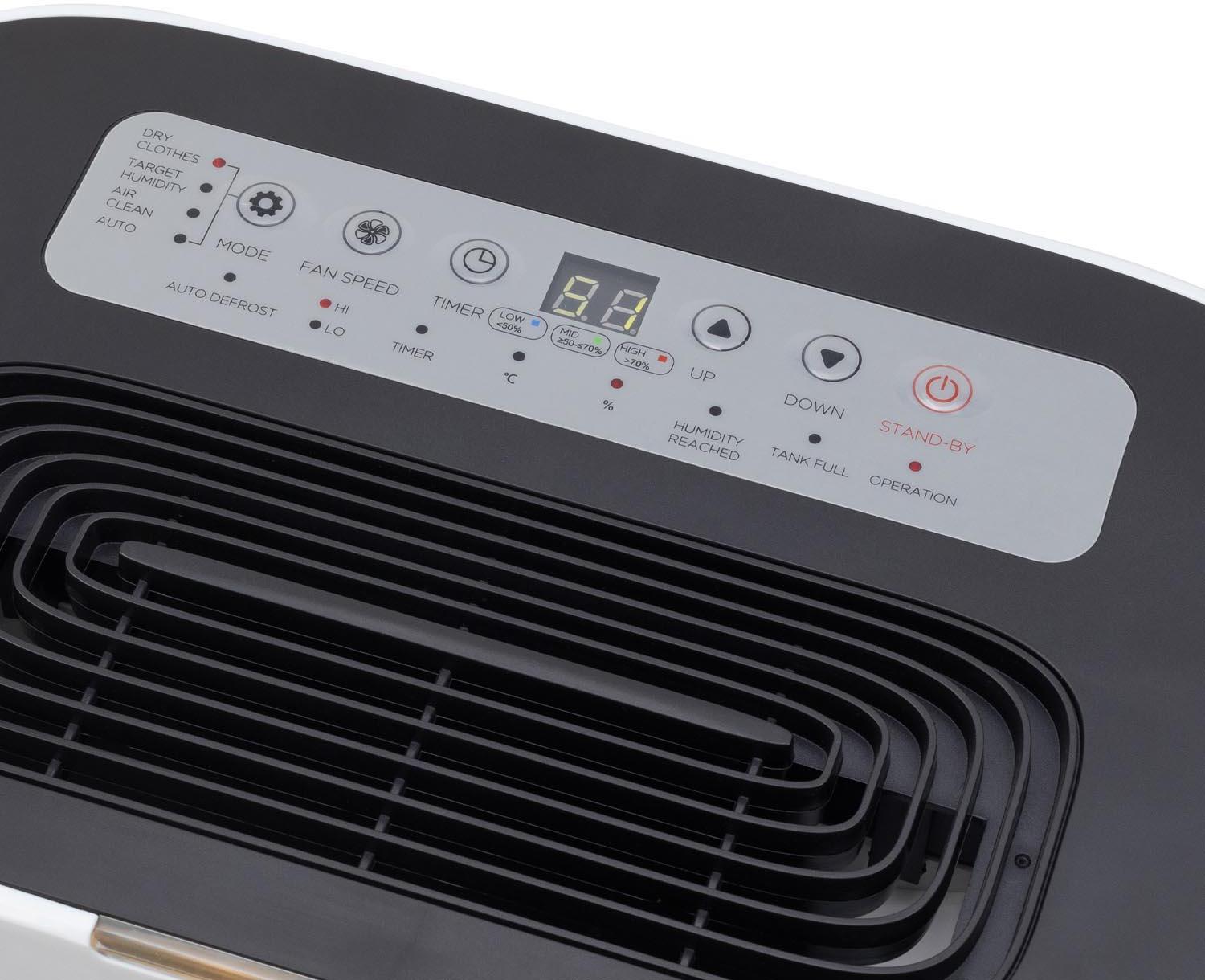 SIP 20 Litre Dehumidifier