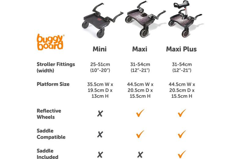 Lascal BuggyBoard® Maxi Plus - Black (with Saddle) Lascal BuggyBoard® Maxi Plus - Black (with Saddle)