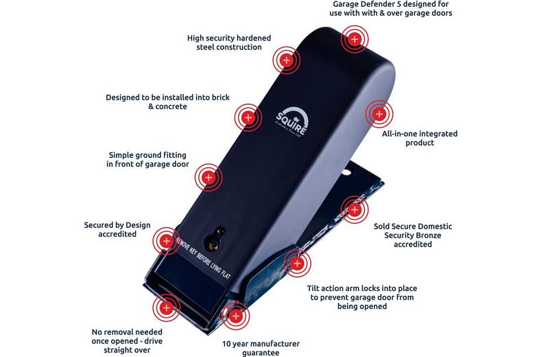 Squire Garage Defender 5 Squire Garage Defender 5