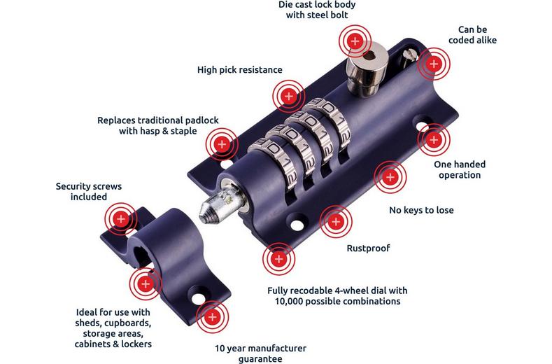 Squire Combi 4 Combination Bolt Squire Combi 4 Combination Bolt