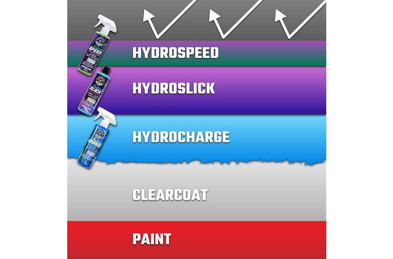 Chemical Guys HydroSpeed Ceramic Quick Detailer 16oz Chemical Guys HydroSpeed Ceramic Quick Detailer 16oz