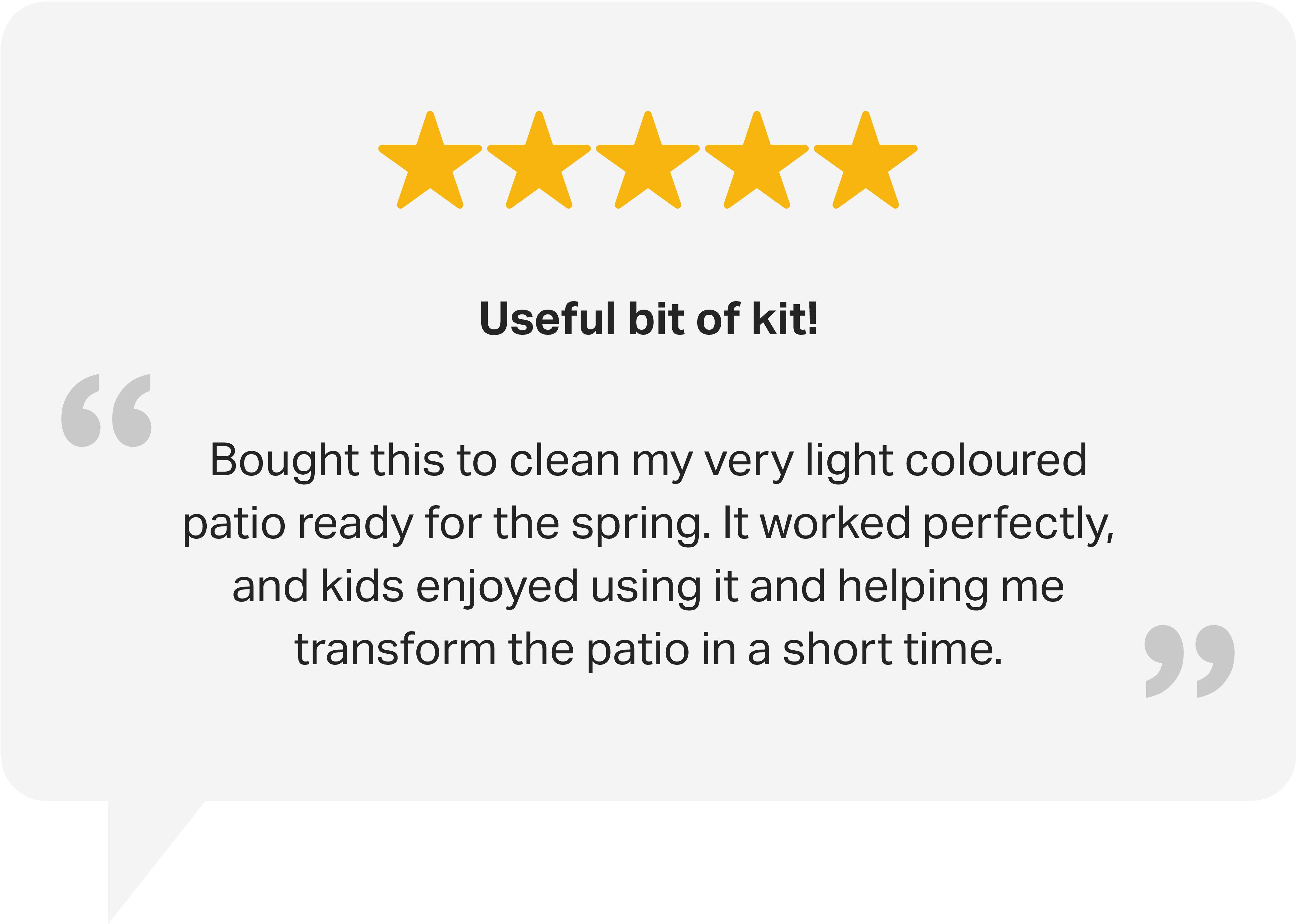 Halfords PW20 Pressure Washer