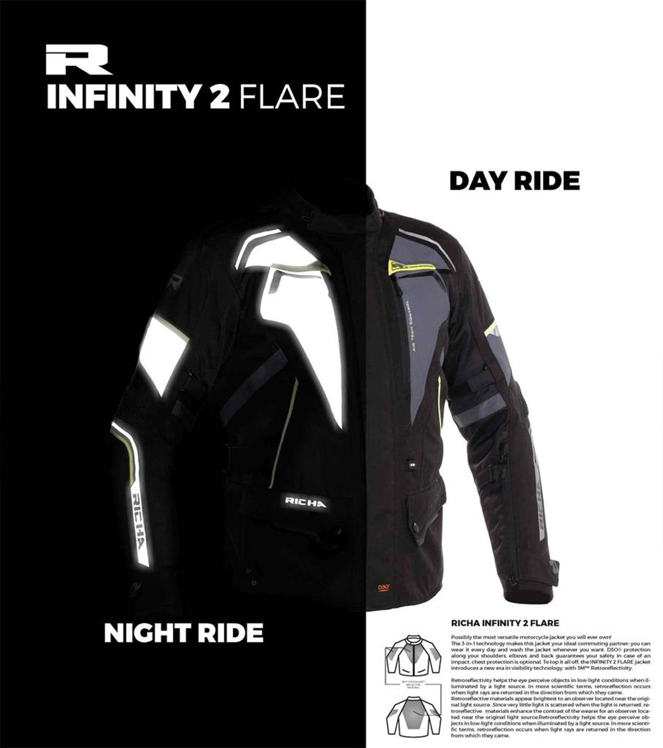 Richa Infinity 2 Flare Lady Jacket
