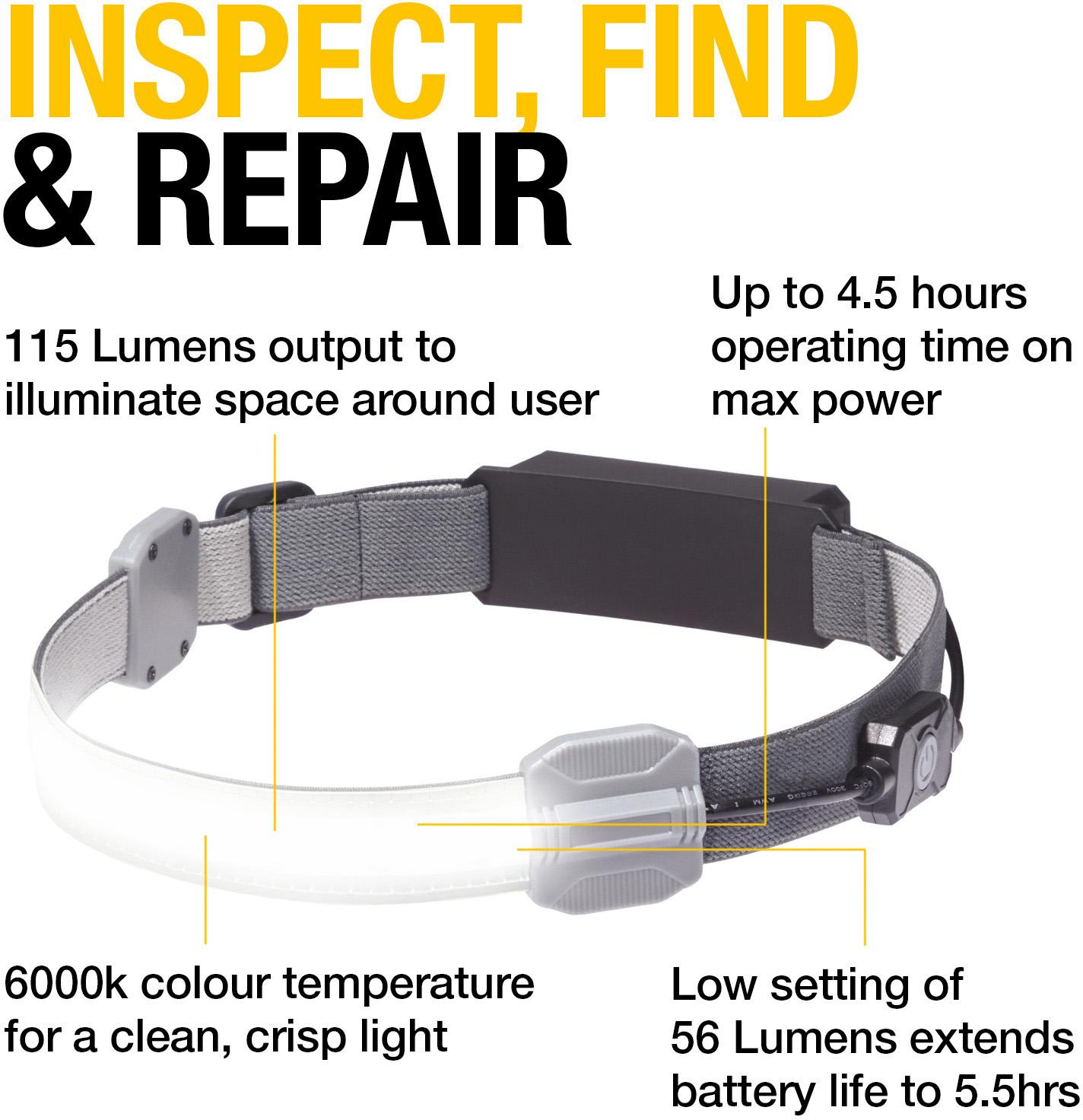 Ring Flexible Headtorch