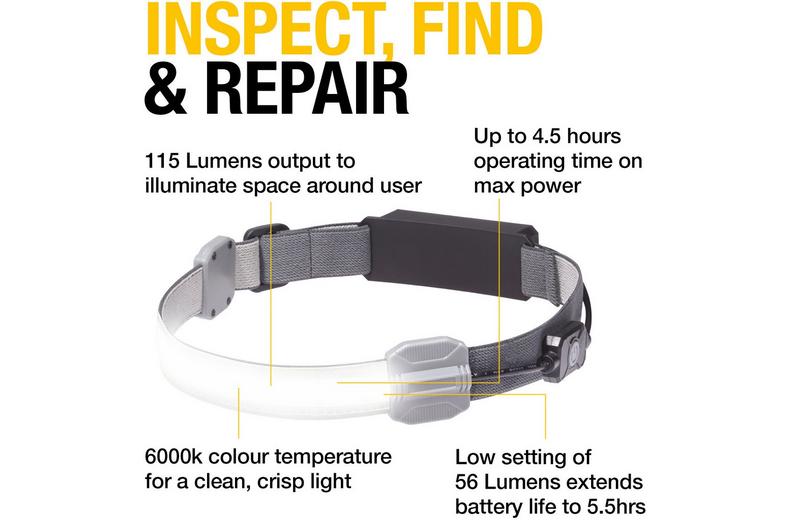 Ring Flexible Headtorch Ring Flexible Headtorch
