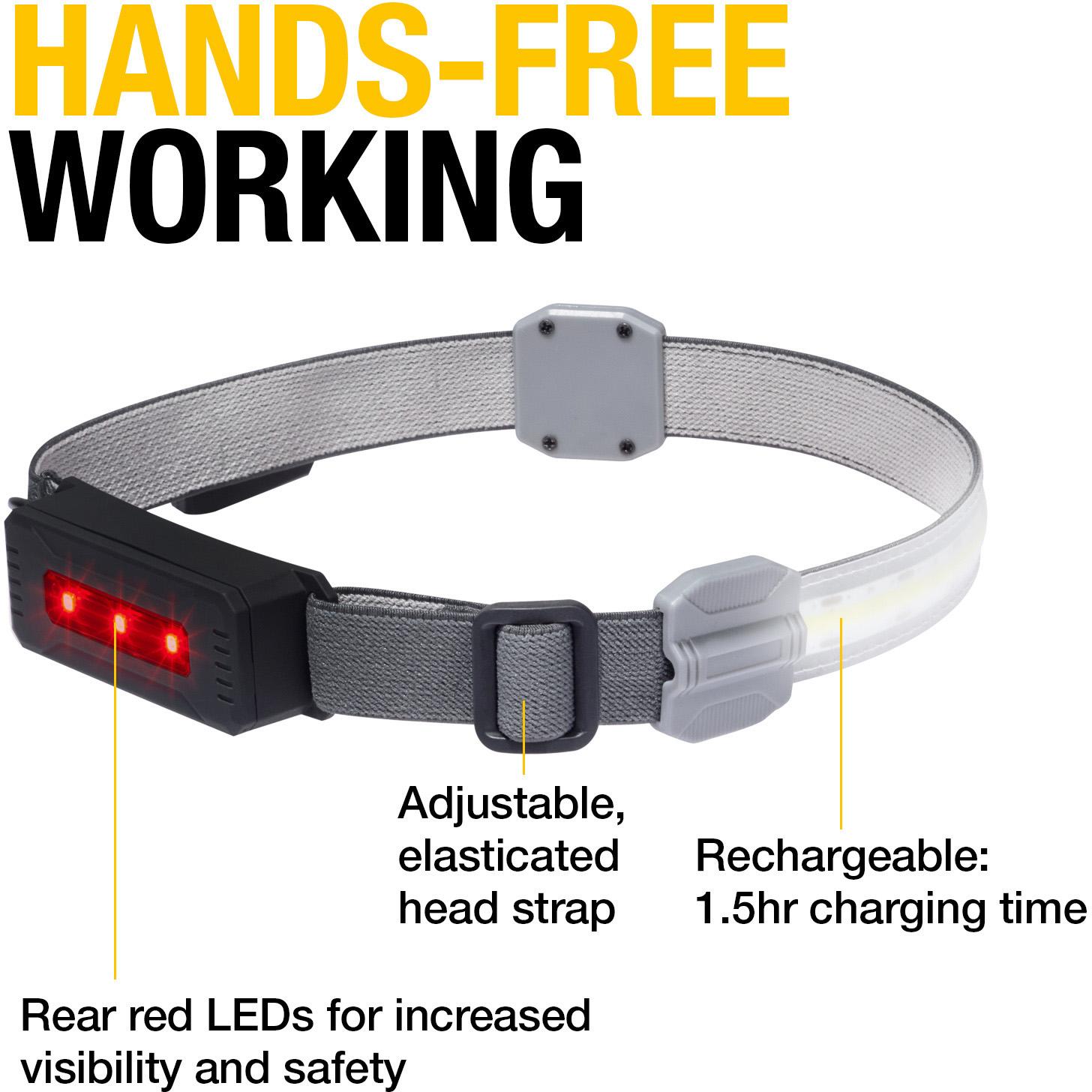 Ring Flexible Headtorch