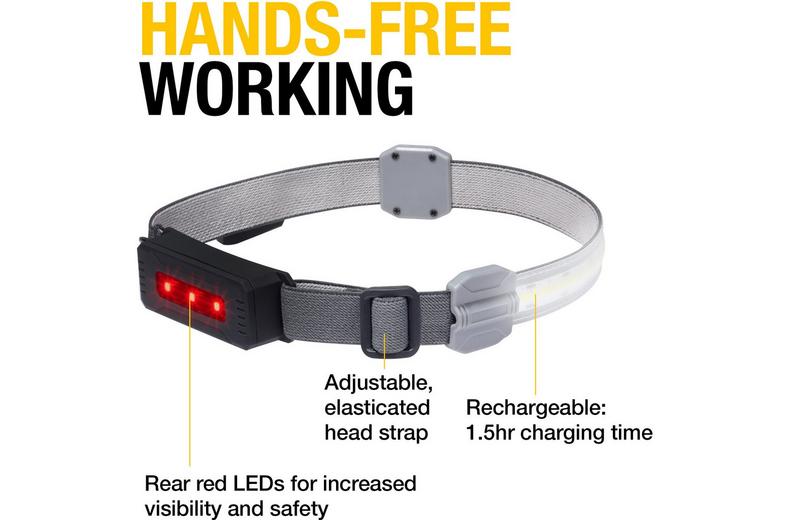 Ring Flexible Headtorch Ring Flexible Headtorch