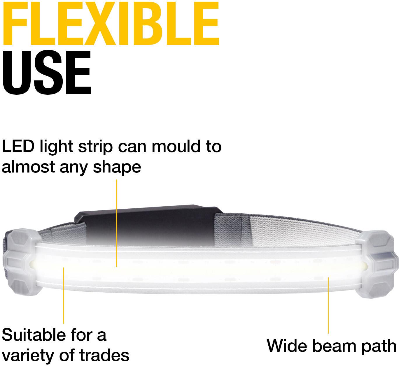 Ring Flexible Headtorch