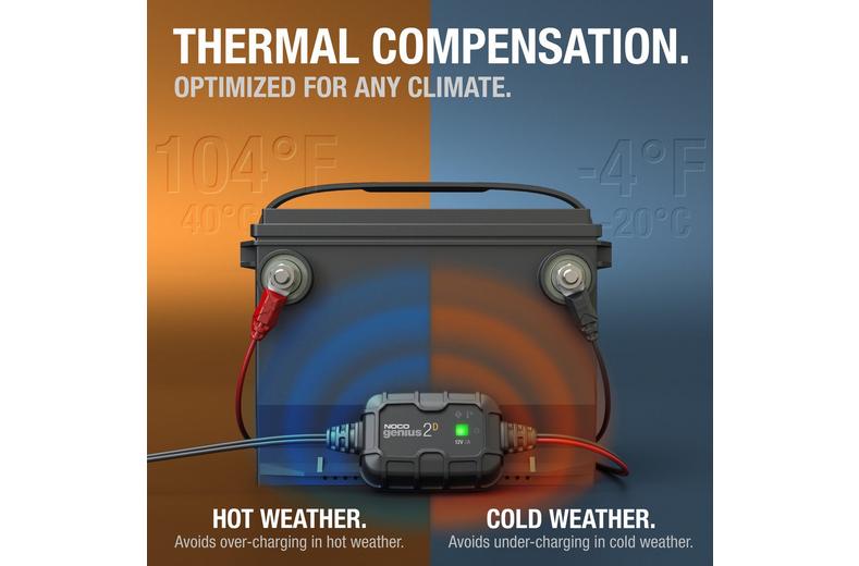 NOCO Genius2DUK 2A Charger NOCO Genius2DUK 2A Charger