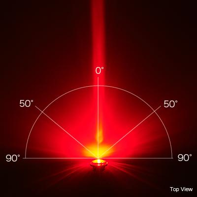 CatEye Wearable Mini Bike Light