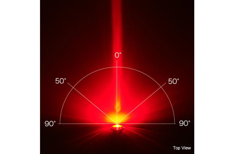 CatEye Wearable Mini Bike Light CatEye Wearable Mini Bike Light