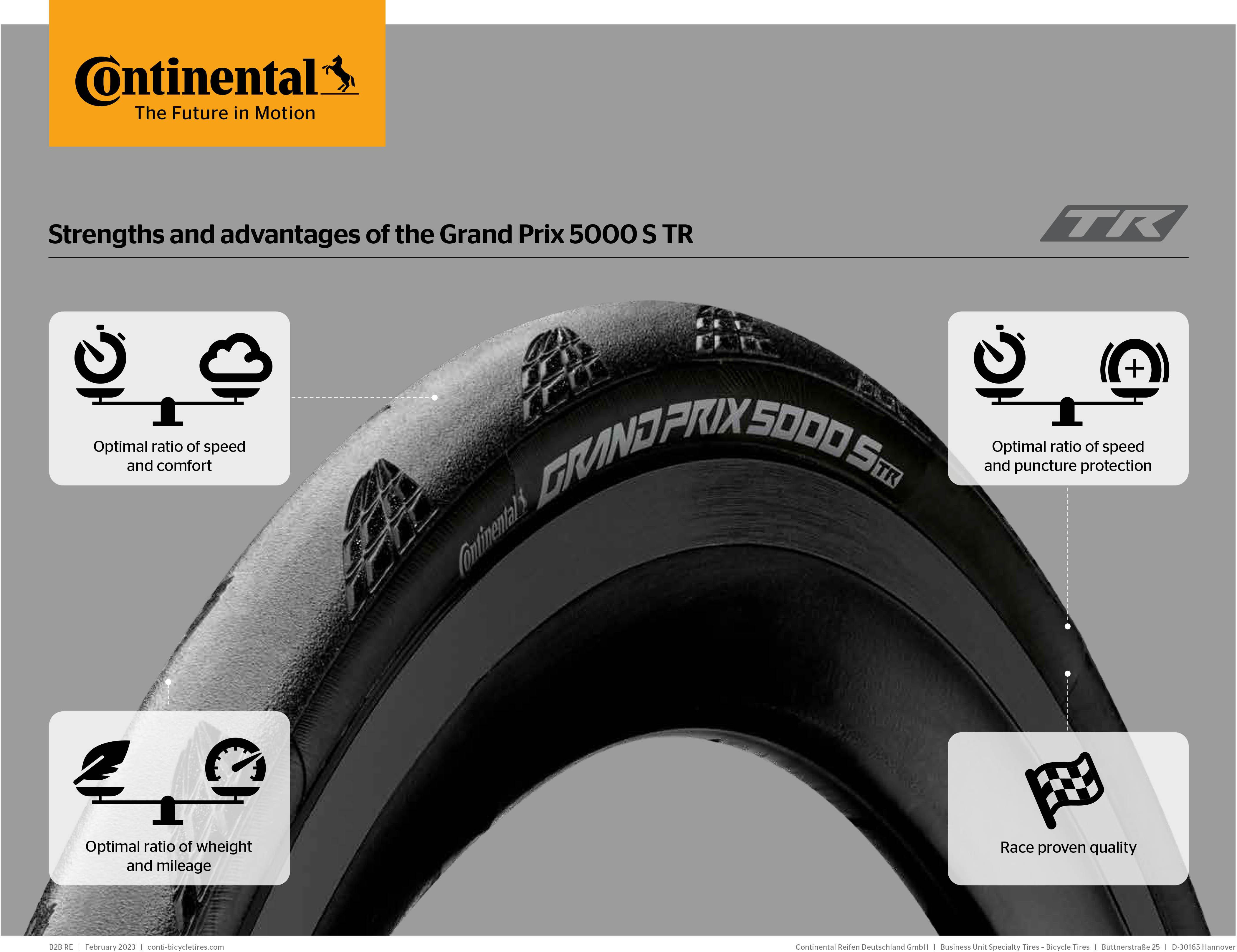 Continental Grand Prix 5000 S TR Tubeless Tyre, Black