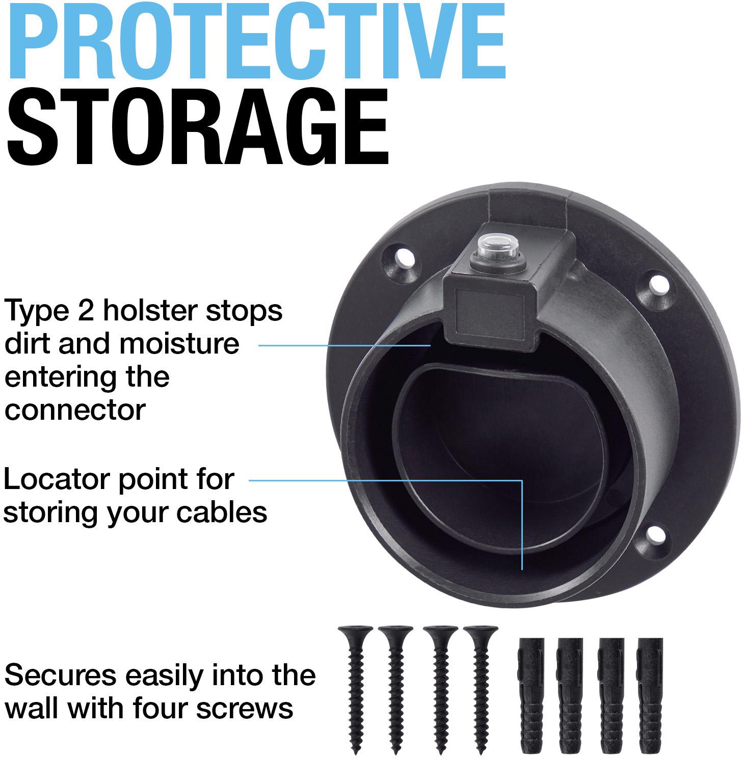 Ring Type 2 Wall Holster