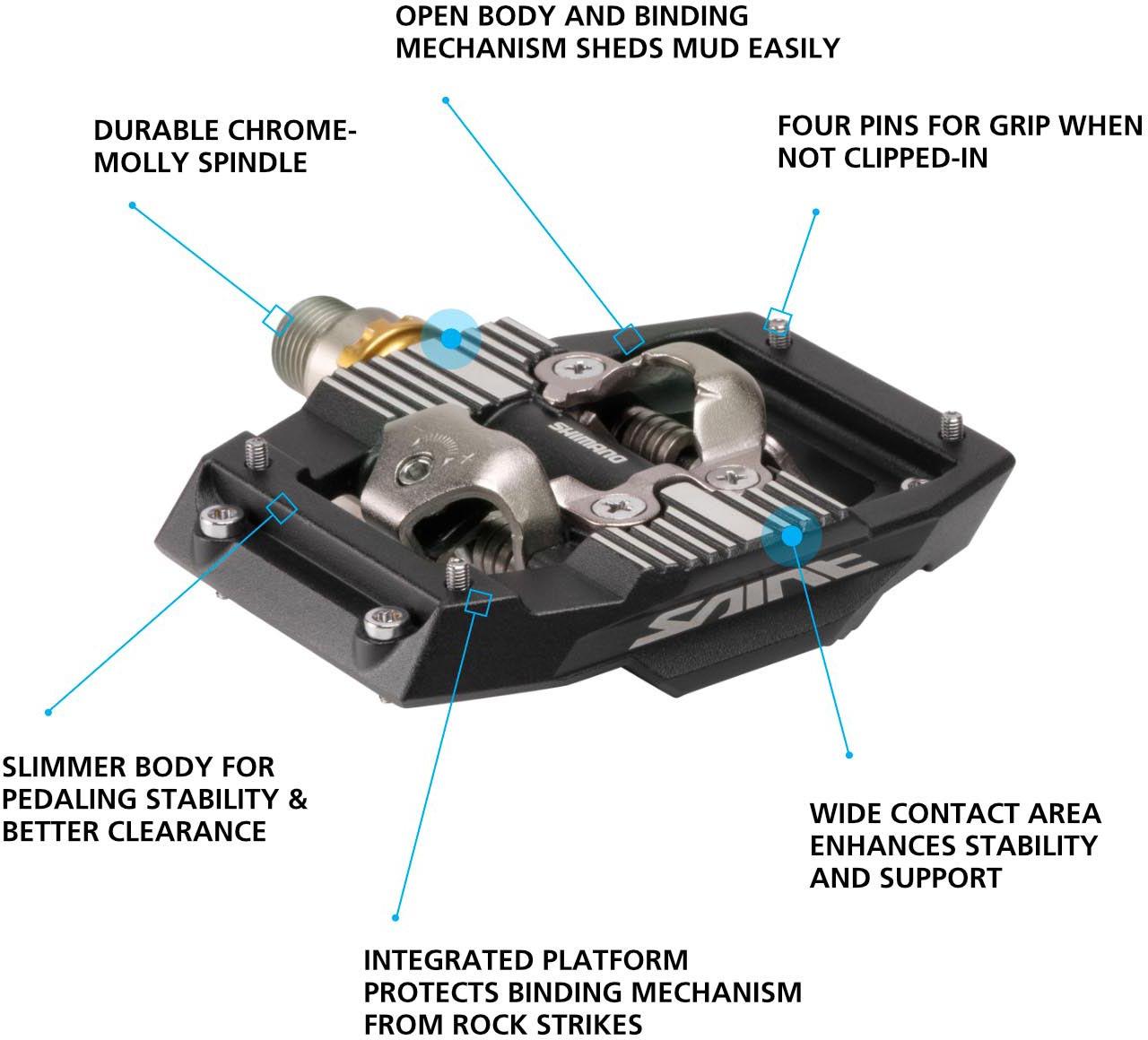 Shimano PD-M821 Saint SPD Pedals