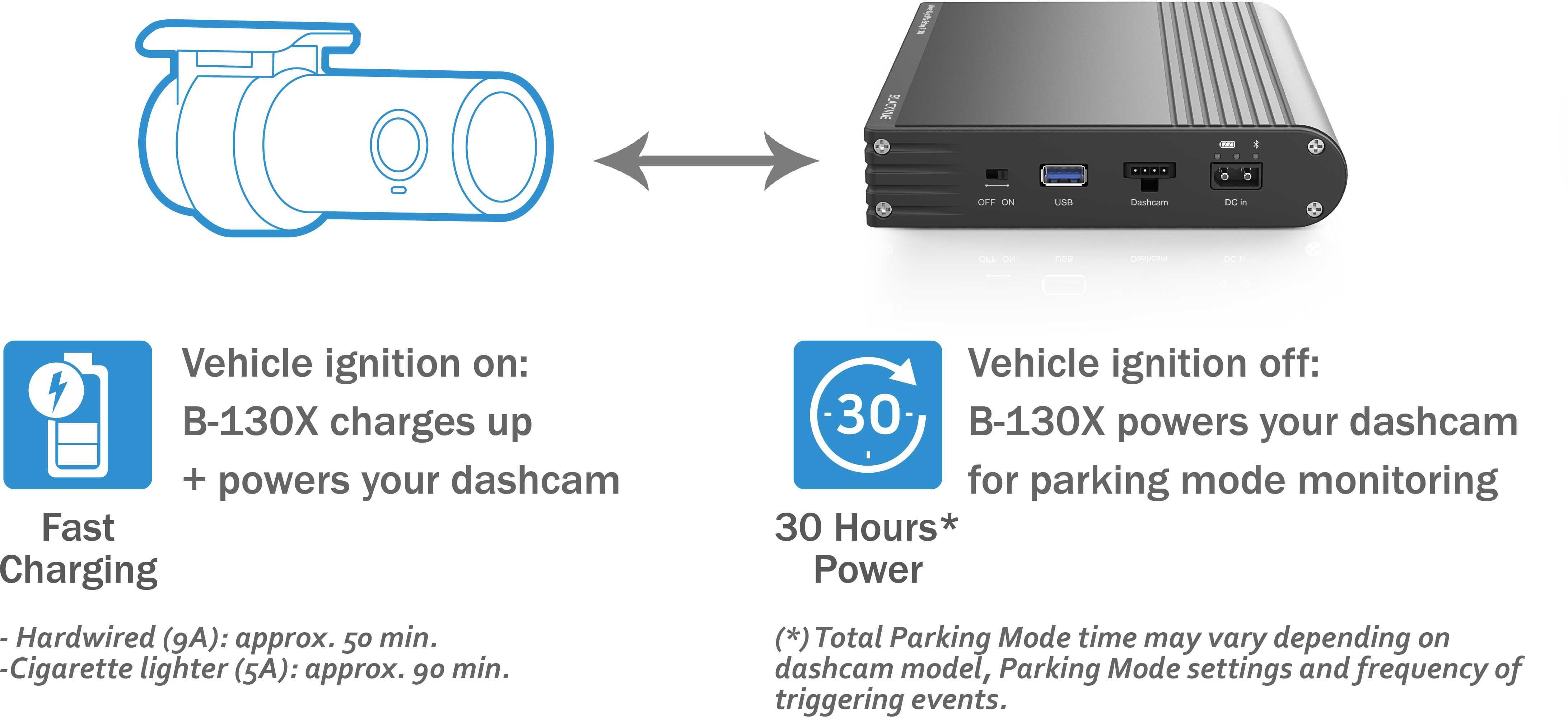 BlackVue B-130X Battery