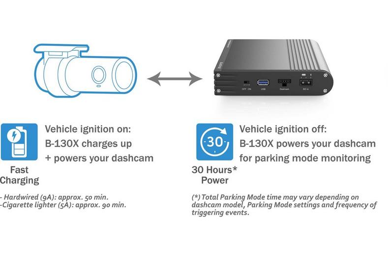 BlackVue B-130X Battery BlackVue B-130X Battery