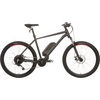 E-Bikes