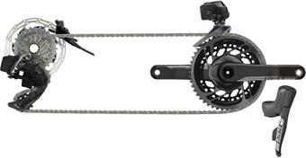 SRAM Red eTap AXS 2X Electronic HRD FM Groupset