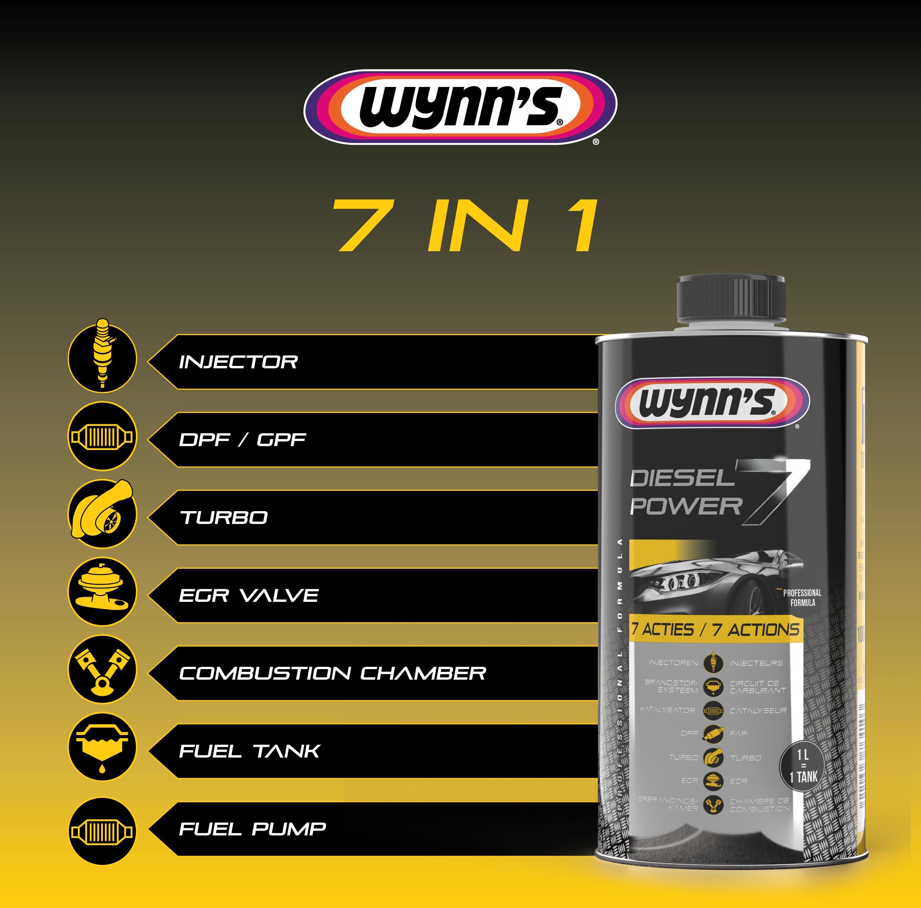 Wynns Diesel Power 7, Complete 7 in 1 Additive
