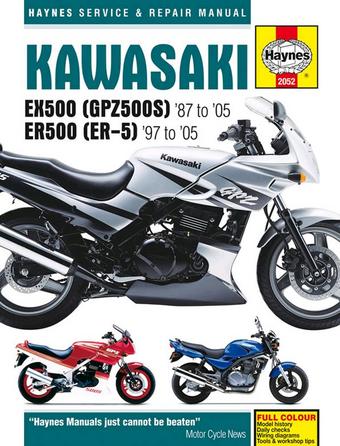 Haynes Kawasaki EX & ER500 (GPZ500S & ER-5) Twins (87 - 99)