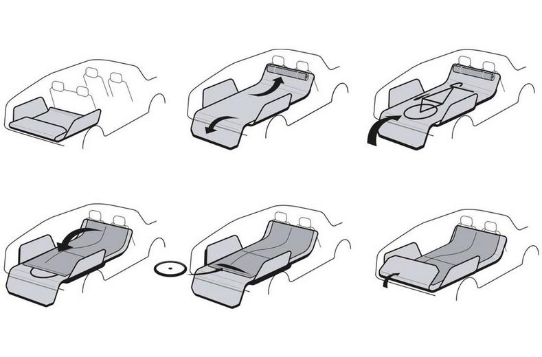 Hiplok Ride Shield Hiplok Ride Shield