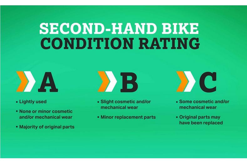 Second Hand Grade C - Carrera Crosscity Folding Electric Bike 2020 - 20" Wheel Second Hand Grade C - Carrera Crosscity Folding Electric Bike 2020 - 20" Wheel