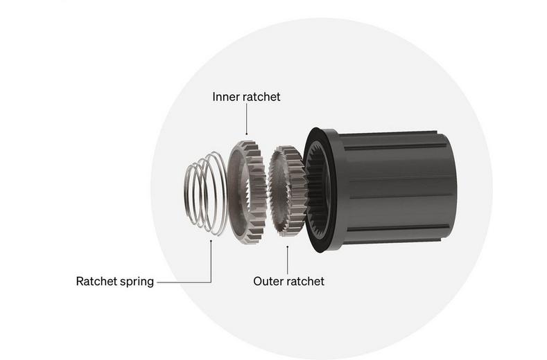 Deda RS4DB Carbon Disc Brake Tubeless Wheelset, Shimano Deda RS4DB Carbon Disc Brake Tubeless Wheelset, Shimano