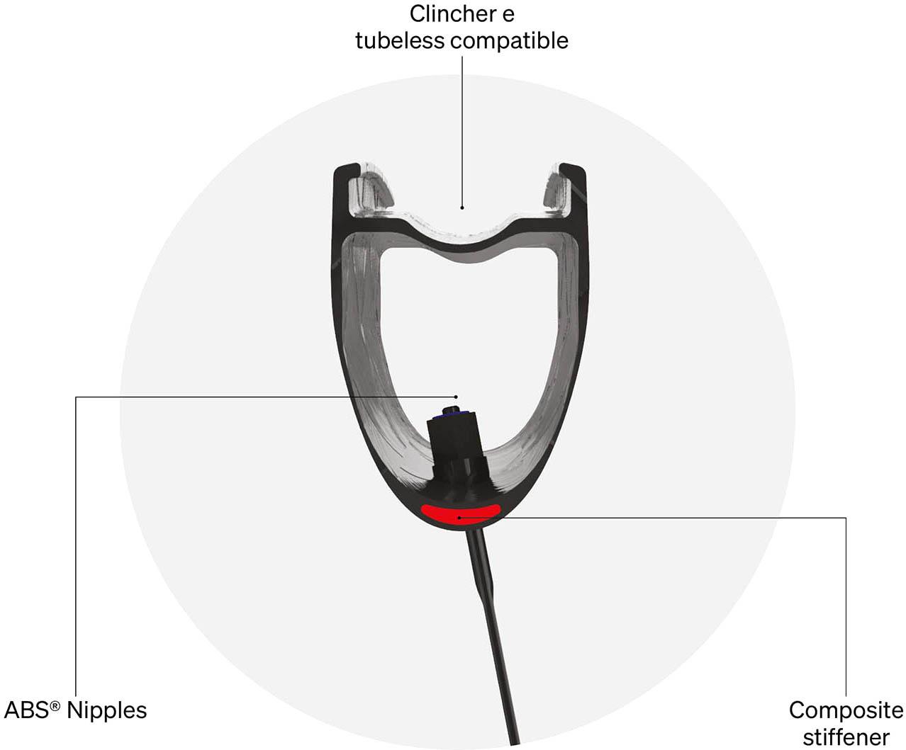 Deda RS4DB Carbon Disc Brake Tubeless Wheelset, Shimano