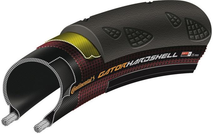 Halfords continental store bike tyres