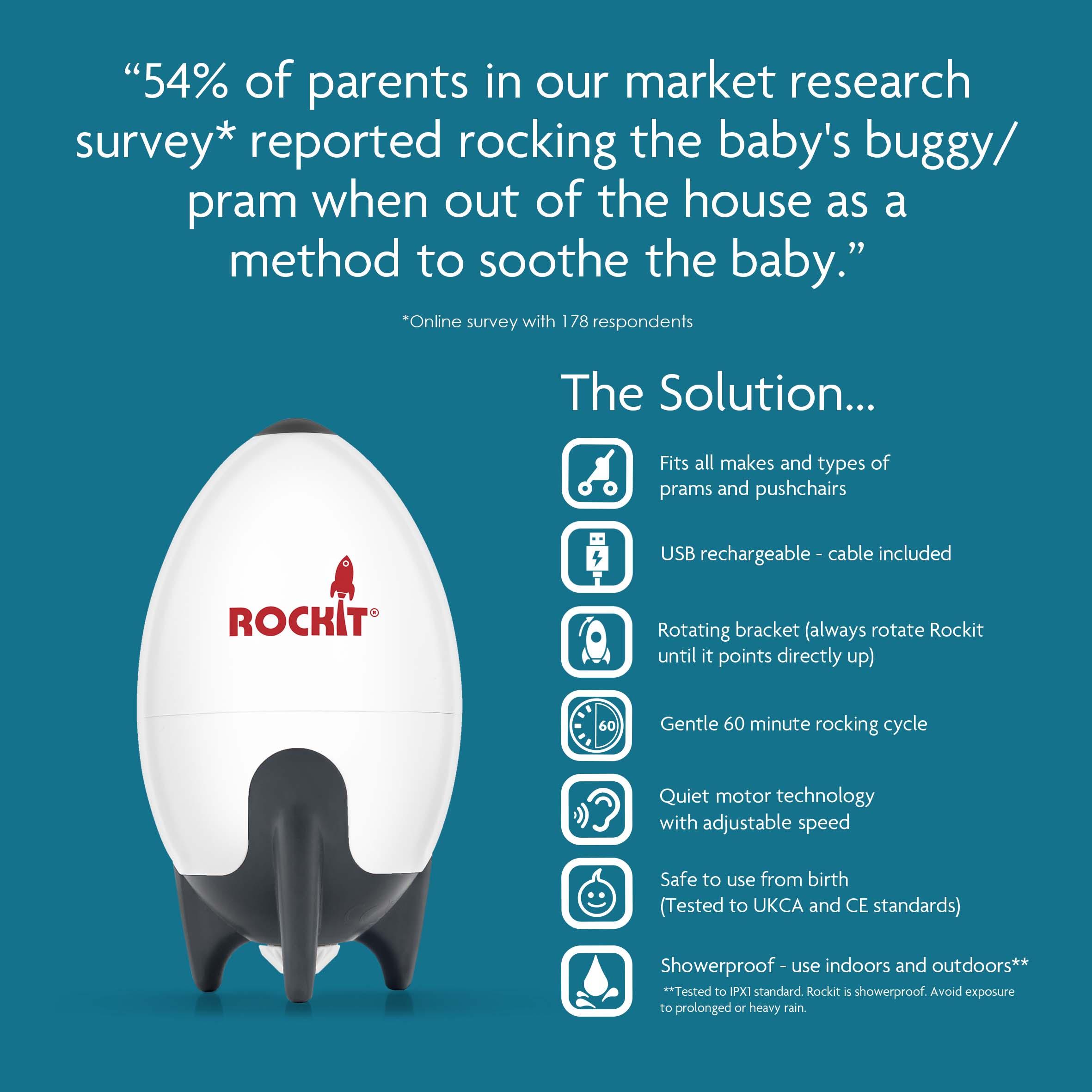Rockit Rocker - Rechargeable