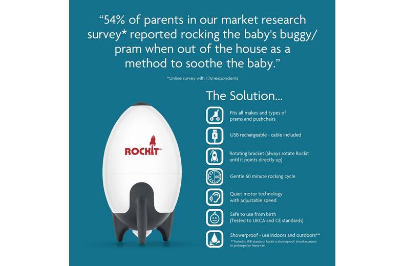 Rockit Rocker - Rechargeable Rockit Rocker - Rechargeable