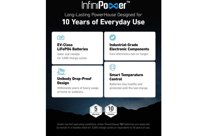 Anker 767 Portable Power Station (PowerHouse 2048Wh) Anker 767 Portable Power Station (PowerHouse 2048Wh)
