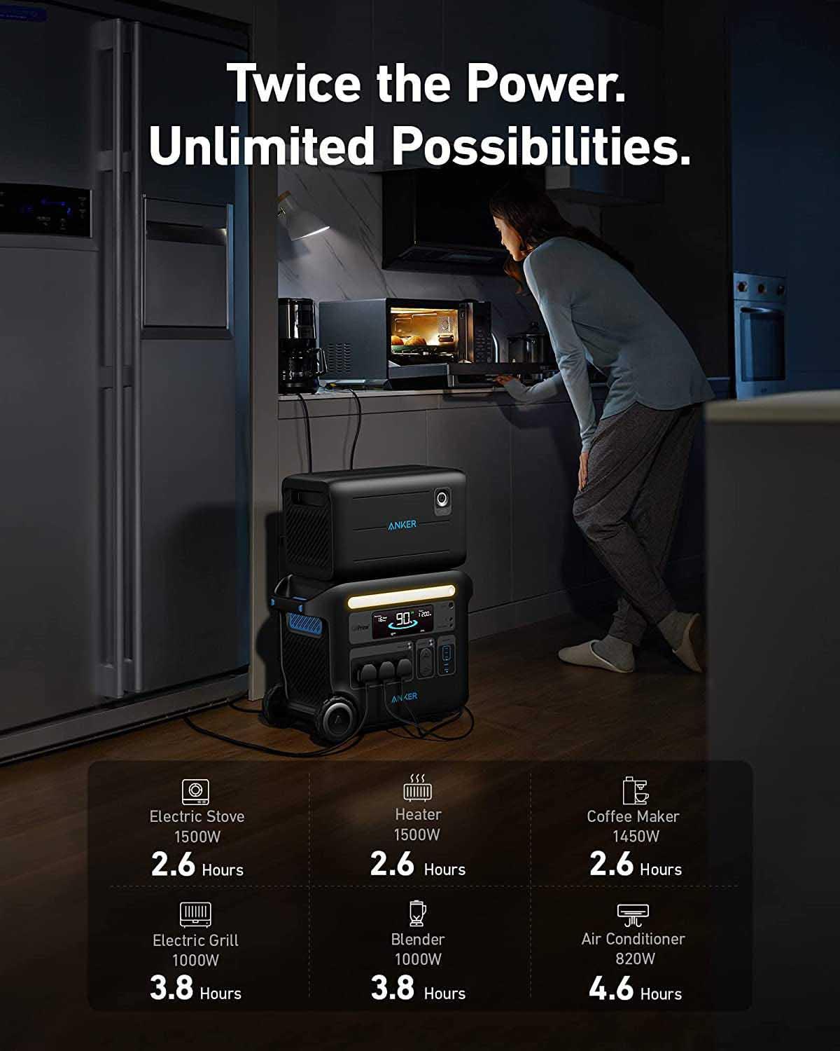 Anker 760 Portable Power Station Expansion Battery (2048Wh)