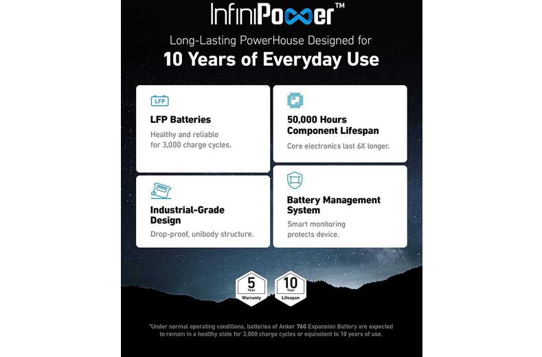 Anker 760 Portable Power Station Expansion Battery (2048Wh) Anker 760 Portable Power Station Expansion Battery (2048Wh)