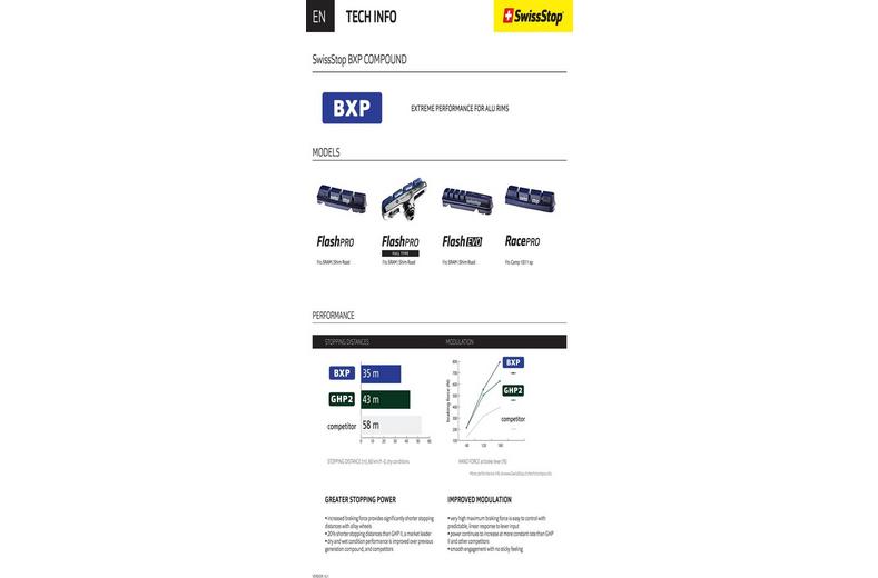 SwissStop Flash Pro Evo Brake Pads SwissStop Flash Pro Evo Brake Pads
