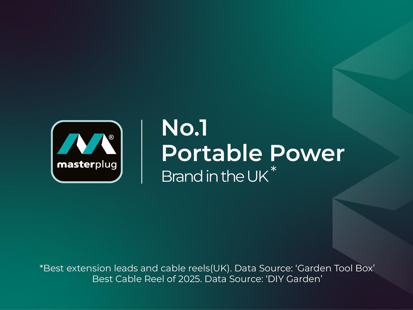 Masterplug Mode 2 EV Charge Cable 5m UK 13A Plug to Type 2