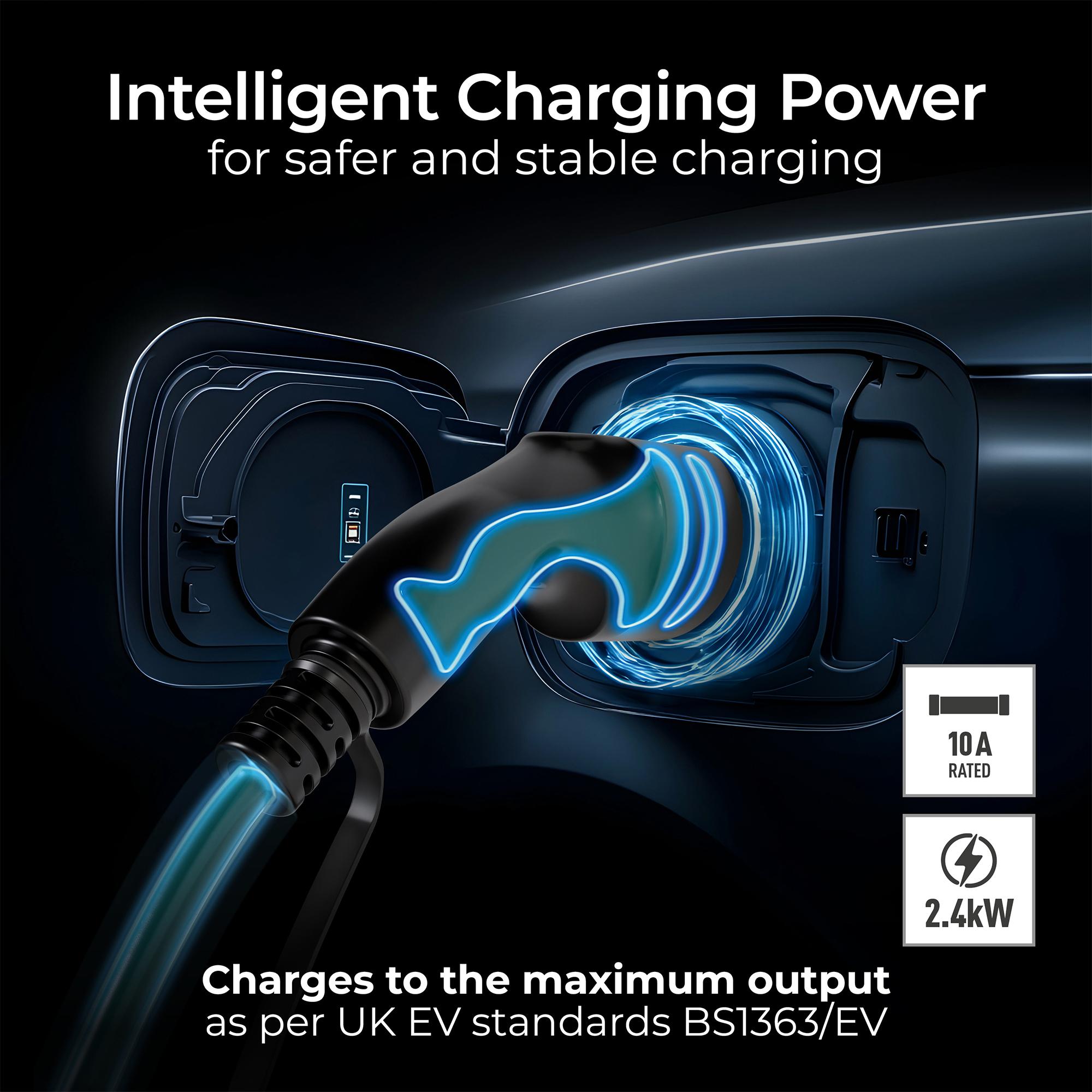 Masterplug Mode 2 EV Charge Cable 10m UK 13A Plug to Type 2