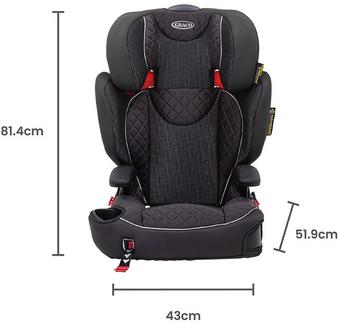 Graco group outlet 3 car seat