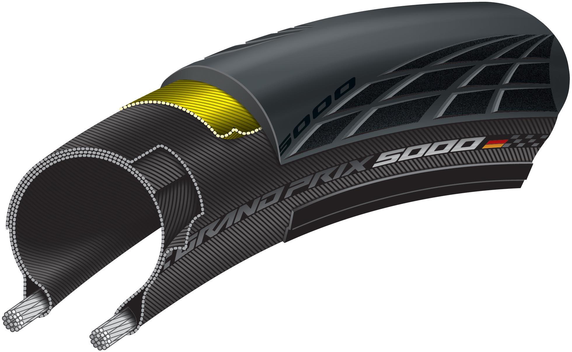 Continental Grand Prix 5000 Clincher Folding Tyre, Black 700x32c